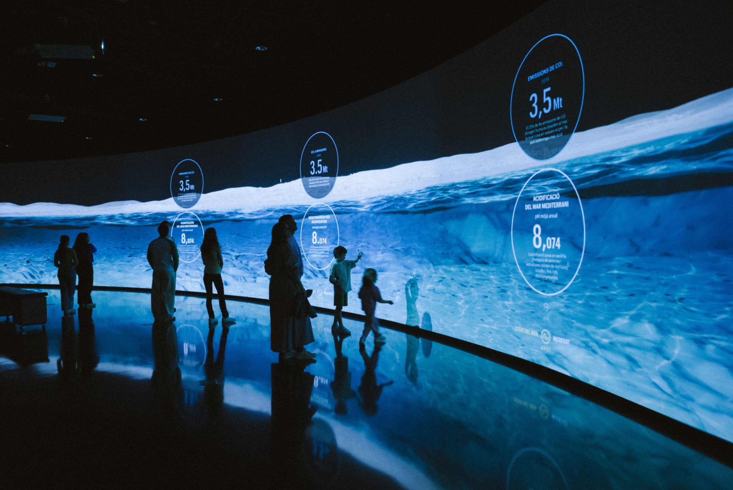 Hipermirador Barcelona